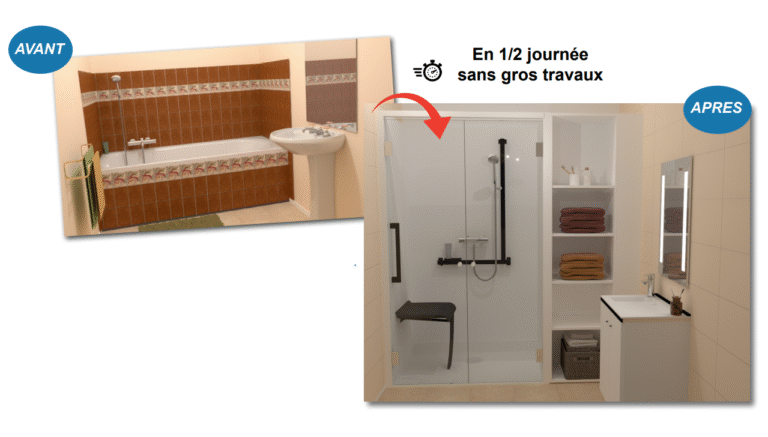 Photo comparative Avant/Après d'un projet L'Arche du Bois. À gauche, l'ancienne salle de bain. À droite, l'espace rénové avec douche Danaé PMR (siège/barres), meuble de rangement, vasque et miroir LED intégré.
